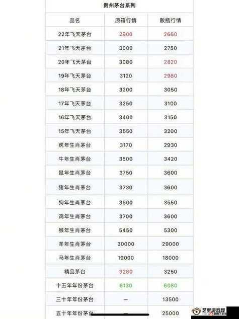 100 大看免费行情软件下载安装及使用指南