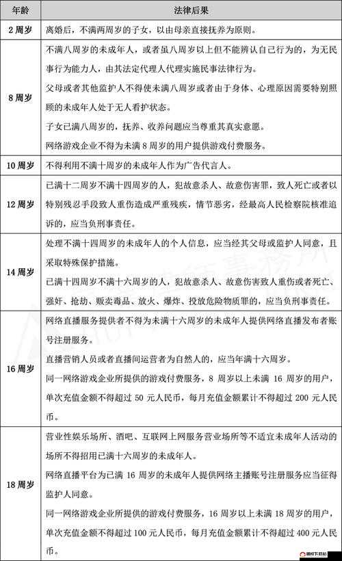 24adc 年龄确认 18 周岁进入：开启精彩网络之旅